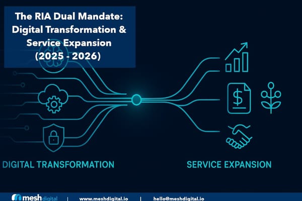 The RIA Dual Mandate: Navigating Digital Transformation and Service Expansion for Enduring Growth (2025–2026) Part I: Digital Transformation